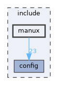 /home/emmanuel/PROGRAMMATION/C/ManuX/include/manux